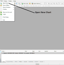 Practise trading on a demo account. Gold Trading Demo Account Xauusd Practice Gold Trading Gold Demo Trading Account For Practice Gold Trading