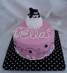 Pin On Gracie S Birthday Meow