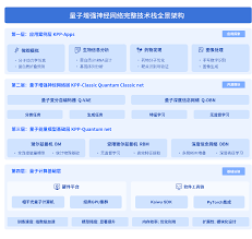 开放原子开源基金会