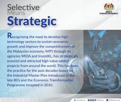 Take malay language (bahasa melayu) tests. P1j2jrq7sv5ykm