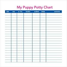 Free Puppy Potty Log Potty Training Charts 9 Download