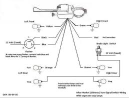 Instructions save the diagram to your hard drive, remember where you put it! Thesamba Com Ghia View Topic Rewiring To A Ez Wire Fuse Box