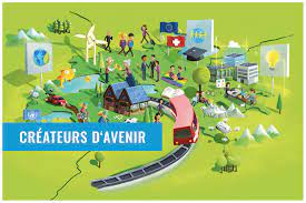 Zones érogènes de la femme. Gh La Suisse En Miniatures Dans Deux Affiches 1942 2019 Quelles Visees Touristique Et Politique