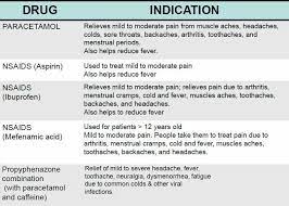 Pin On Health Remedies