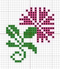 Check spelling or type a new query. Cross Stitch Chart And Key Basics The Cross Stitch Guild