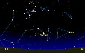 O cruzeiro do sul (ou crux) é a constelação mais conhecida das que podemos ver do hemisfério sul, onde fica o brasil. Astronomia Para Sempre Constelacao