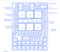 Ford excursion service and repair manuals. Diagram Fuse Box Diagram For 2004 Ford Excursion Full Version Hd Quality Ford Excursion Eepdwiring Efran It