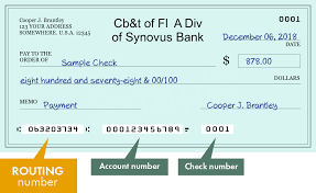 Deposits in synovus bank are insured by fdic. Cb T Of Fl A Div Of Synovus Bank Search Routing Numbers Addresses And Phones Of Branches