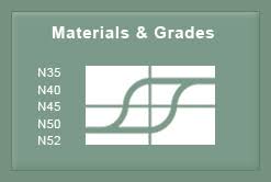 magnetic grade chart