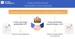 Dokumentowanie sprzedaży internetowej - paragon czy faktura?