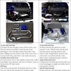 Fitting Front Mounted Intercoolers - Engine & Turbo - UK ...