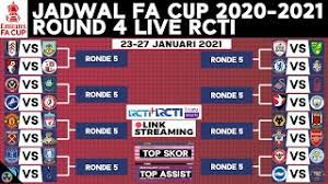 Putaran final piala euro 2021. Jadwal Lengkap Piala Fa 2021 Ronde 4 Live Rcti Mu Vs Liverpool Wycombe Vs Tottenham Fa Cup Youtube