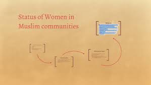 The knox product suite allows enterprise it admins to address business needs throughout the entire device. Status Of Women In Muslim Communities By Sasha Knox