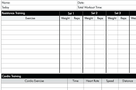 Powerlifting Total Chart Www Bedowntowndaytona Com