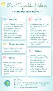 Baby 12 Monate Entwicklung Essensplan Gewicht Pampers