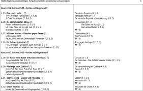 Stadtisches Gymnasium Leichlingen Kompetenzorientiertes Schulinternes Curriculum Latein Jahrgangsstufe 6 Pdf Free Download