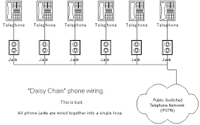 Daisy chain wiring seniorsclub it electron gossip electron gossip pietrodavico it. Kn 5573 24 Volt Relay Wiring Diagram Http Mightymoorg Proj24vfrom12vhtml Download Diagram