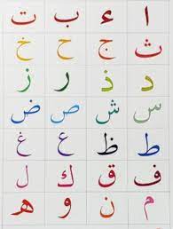 Para ulama tajwid berbeda pendapat mengenai jumlah hurufnya. Mengenal Jumlah Huruf Hijaiyah Ada Berapa Ya Kumparan Com