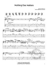 Nothing else matters tab by metallica with chords drawings, easy version, 12 key variations and much more. Nothing Else Matters Von Metallica Im Stretta Noten Shop Kaufen
