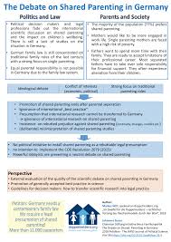 The most common caretaker in parenting is the father or mother, or both, the biological parents of the child in question. Pdf The Debate On Shared Parenting In Germany 20218