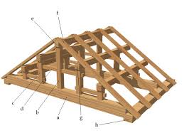 Check spelling or type a new query. Japanese Carpentry Wikipedia