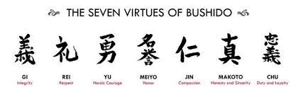 When you buy a bushido shirt with the code of the bushido, here's how you read it. Bushido Japan Manga S World
