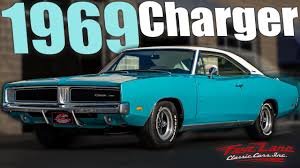 Image result for Medium Blue 1969 Charger