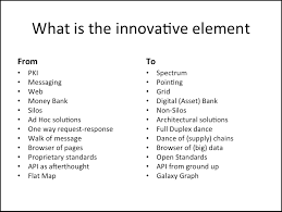 At the core of the velotoken project lies the core of economic value, the more a currency is used, the more value it produces. Digital Asset Grid Let S Meet At The Swift Dance Hall Petervan S Blog