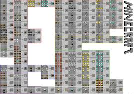 Updated for minecraft version 1.17. Help With Starting Survival Mode Minecraft Forum Neoseeker Forums