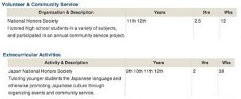How can my child explain major achievements. Volunteer And Community Service Hours For College