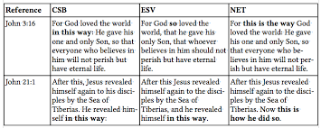 1 peter 3 is the third chapter of the first epistle of peter in the new testament of the christian bible. 1 Peter 3 21 Believe Teach And Confess