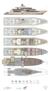 Pin On Superyachts