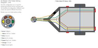 I recently installed a brake controller and wiring harness in my 1997 4runner. No Power To The Brakes On A 7 Pin Trailer Connector Toyota Tundra Forum