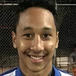 Matthew Woo Ling stats and ratings