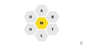 Ny times spelling bee puzzle. The New York Times V Twitter How Many Words Can You Make With 7 Letters Try Today S Spelling Bee Don T Forget Your Words Must Include The Center Letter Https T Co Ntzohilnba Https T Co Ajmtw8gqyk