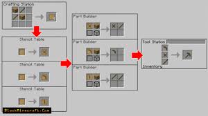Since the release of tinkers construct to 1.10.2, the book is no longer split into several volumes and is therefore much shorter but better organized. Tinkers Construct 1 12 2 1 11 2 Mod Block Minecraft