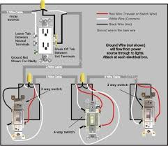 Wiring diagrams can be helpful in many ways, including illustrated wire colors, showing where different elements of your project go using electrical symbols, and showing what wire goes where. Wiring 2 Half Hot Receptacles 3 Way Wiring Avs Forum
