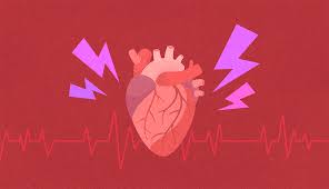 Image result for Hypertension