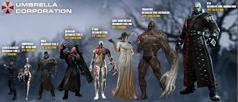Got Bored Today So I Did This Height Chart Which Should Put The Big Guns Of The Series Into Context Residentevil We do not support the reddit redesign. got bored today so i did this height