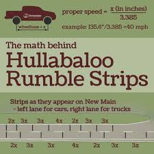 The Math Behind Hullabaloo Rumble Strips Math Words Stripping Math