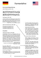 Ansteigender/absteigender ablauf in schritten (sekunde) oder sprüngen Materialien Zum Download