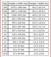 Saiz kertas yang kurang umum ialah 11.7 x 17.7, untuk aplikasi berdarah tabloid apabila imej dokumen berukuran tabloid terus ke tepi halaman, dan 12 x 18 dan 13 x 19 untuk dokumen yang lebih besar, termasuk pelan cetakan atau risalah atau poster yang sangat. Drawing Saiz A1 Pelukis Pelan Rekabentuk 2d 3d Bajet Facebook