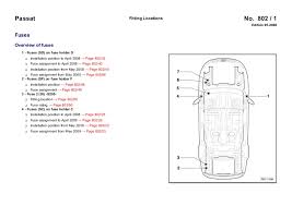 Type 1 wiring diagrams contributions to this section are always welcome. Vw Passat B6 3c 2005 Fuses Overview