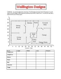 Scale Drawing Project Scale Drawing Drawing Projects Buying Carpet
