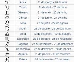 Pin De Ana Luisa Em Signos 21 De Maio Signo De Novembro Signo De Agosto