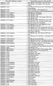 Toyota 4runner Technical Information