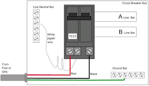 Double pole mcb (dp) = the isolator or main switch) rcd (dp) = residual current devices for safety in this single phase home supply wiring diagram, the main supply (single phase live (red. The River Pool Is Rooted In The Italian Engineering Tradition