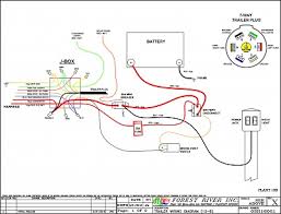 Knot at sea 12 volt power issues. Wiring Diagram Forest River Forums