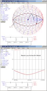 smith chart impedance matching software