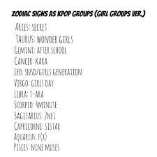 Zodiac Signs As Kpop Groups Bts Zodiac Signs Zodiac Zodiac Signs